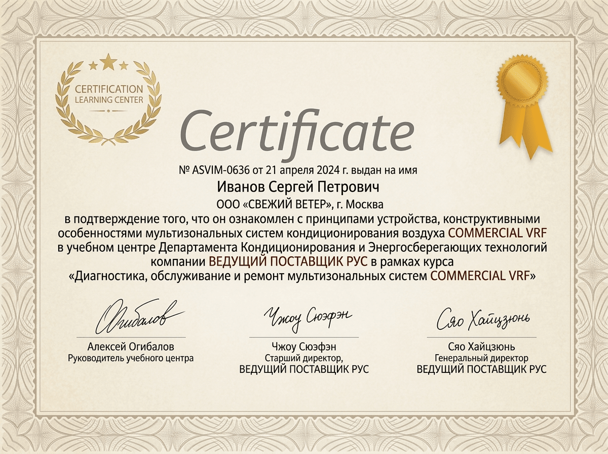 Сертификат авторизации IBM